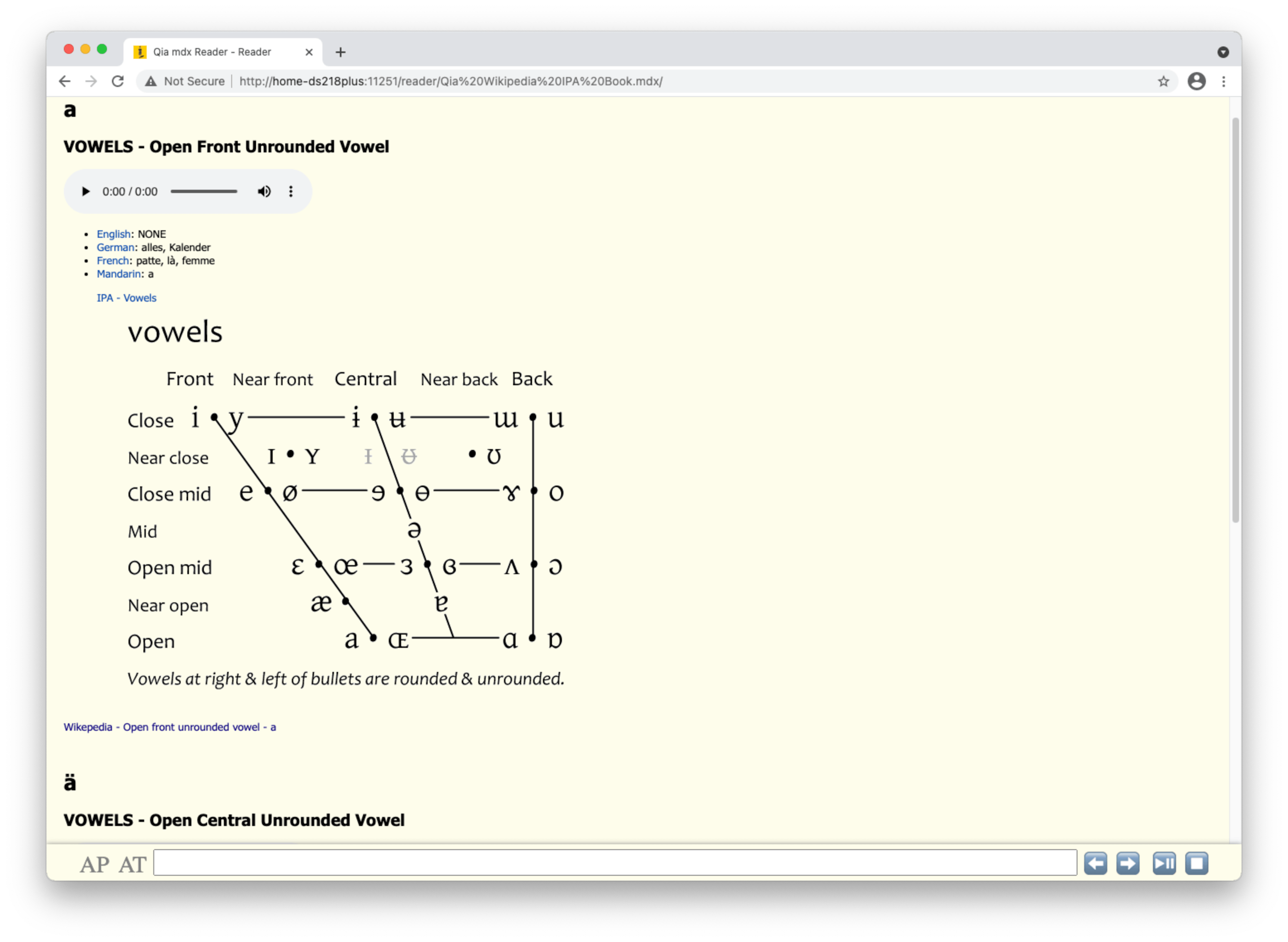 2 entry items per page - a and ä